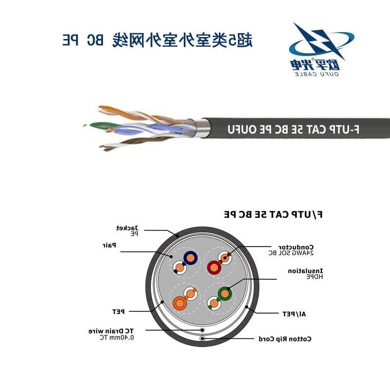 阳泉市F/UTP超五类4对屏蔽室外电缆(24AWG)