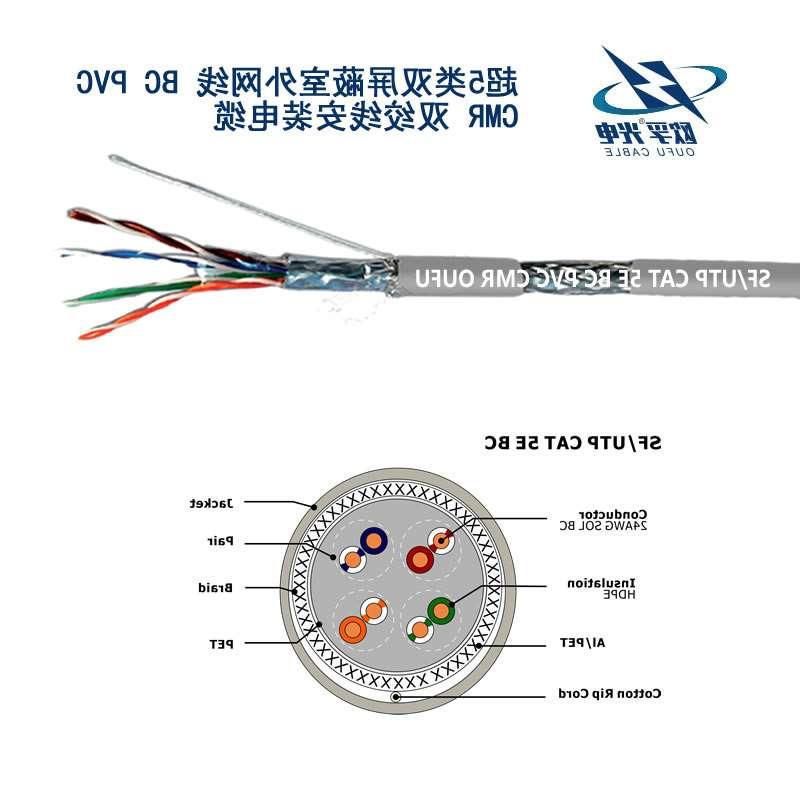 辽宁SF / UTP CAT 5E BC PVC CMR双绞线安装电缆