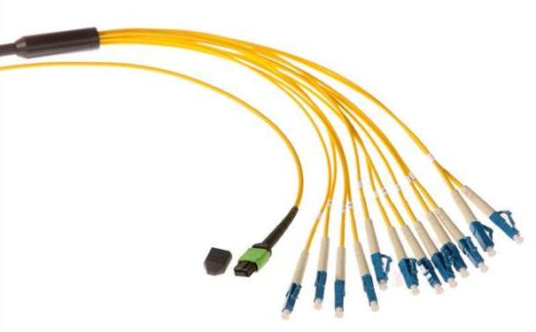 大庆市光纤光缆生产厂家：为什么多模传输距离没有单模远