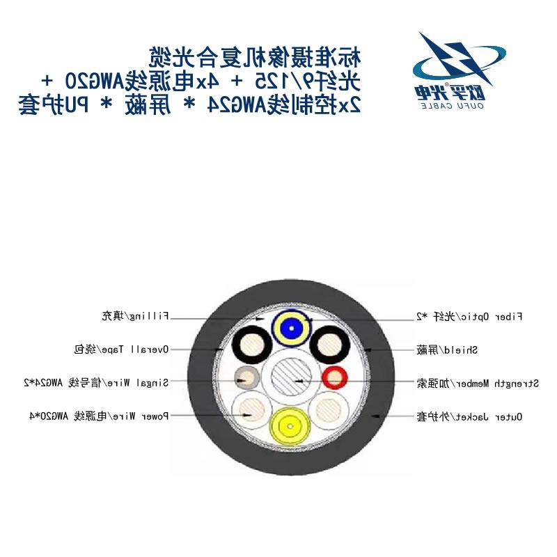 台州市标准摄像机复合光缆