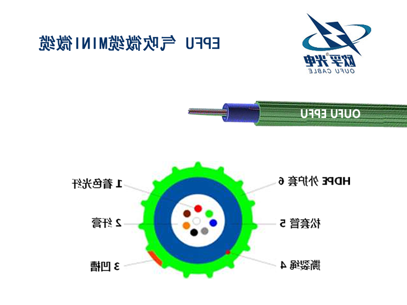 新疆欧孚气吹微缆厂家：气吹微缆摩擦系数的关键因素